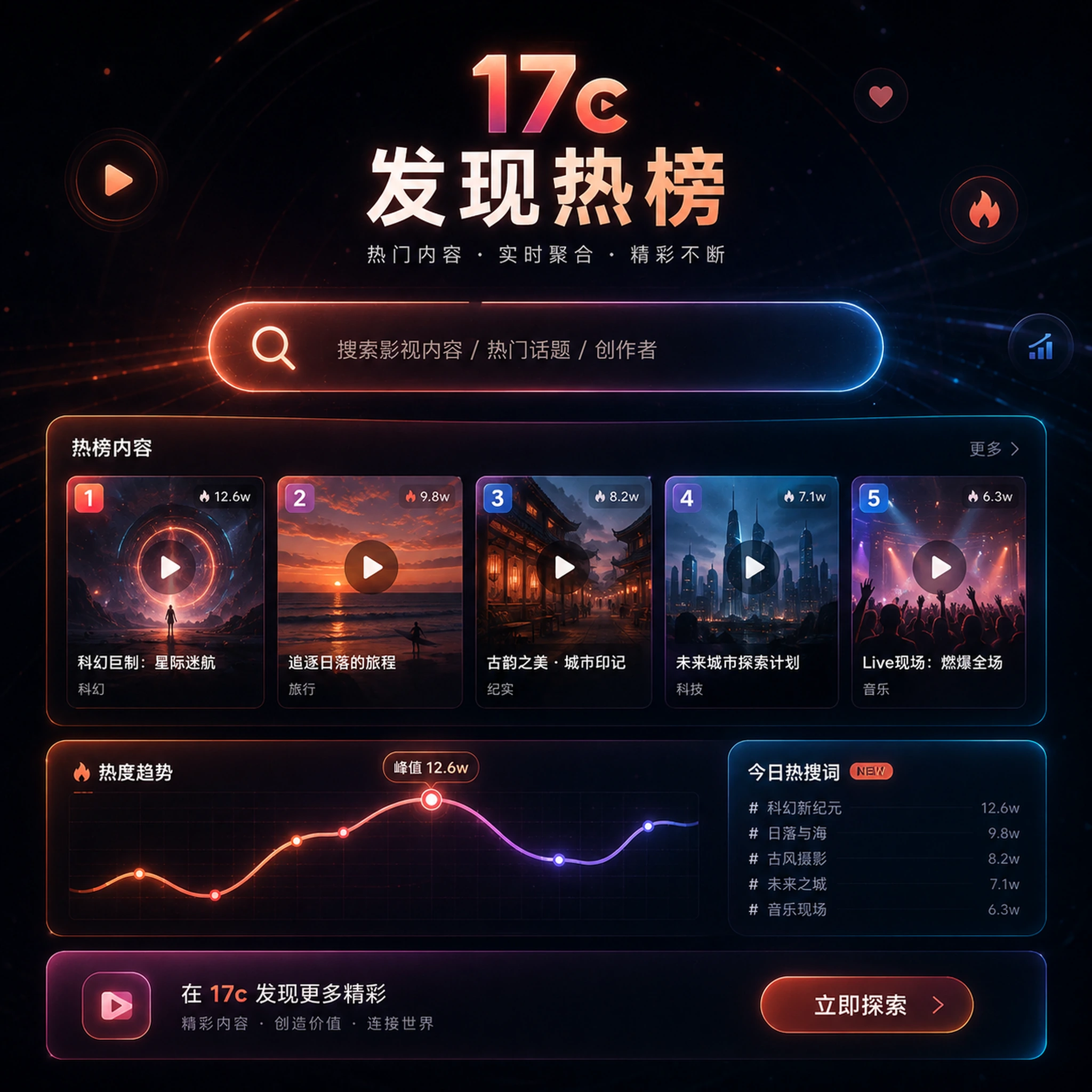 把一天的内容先分成“值得看”和“值得学”