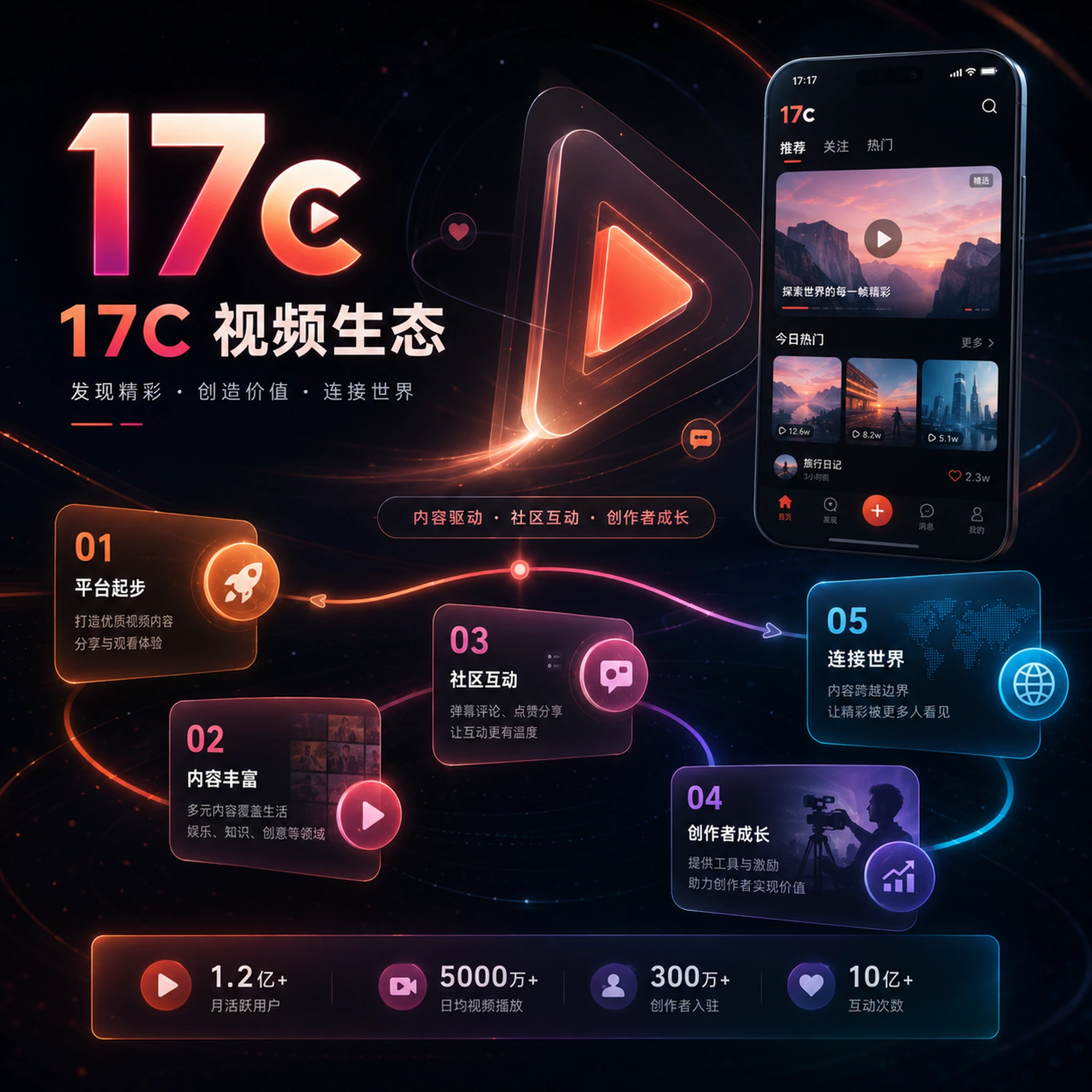 一段生活记录，怎样剪出自然的停顿